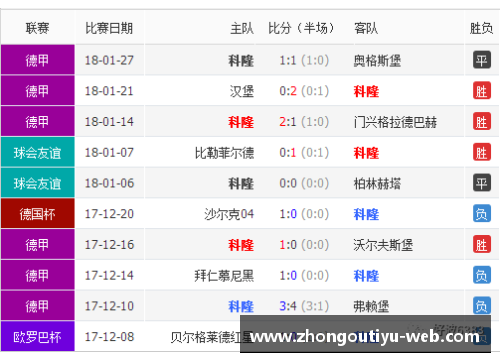 多特蒙德遭遇主场失利，积分榜跌至下滑位置：球队困境与未来展望